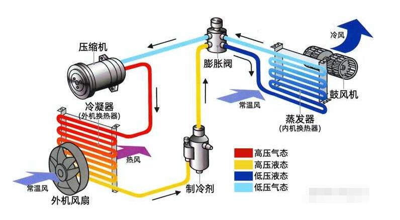 什麽是全直流空調麻豆中文字幕在线观看？